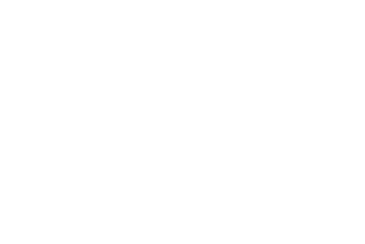 Pattern Layanan